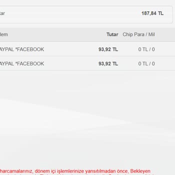 Axess Platinum Kart İşlem İptali Talebi