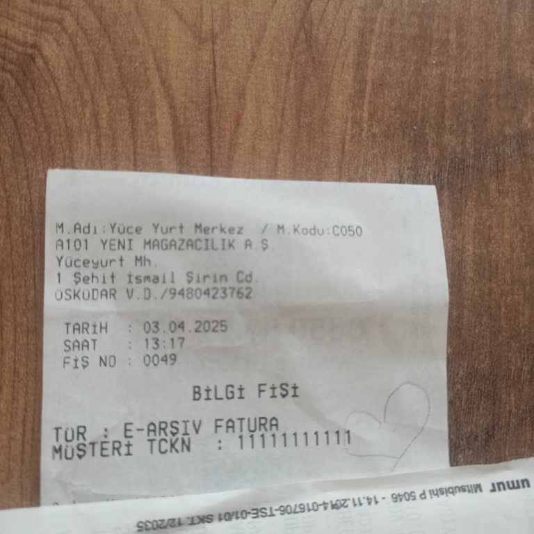 A101 Müşteri Hizmetlerinde Yetersizlik Ve İade Sorunu