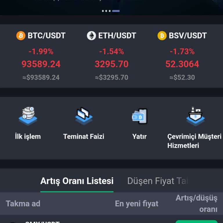 I Can’t Withdraw Funds from Coinstreamex (Formerly SmartTradeCoin) After QMX Rise