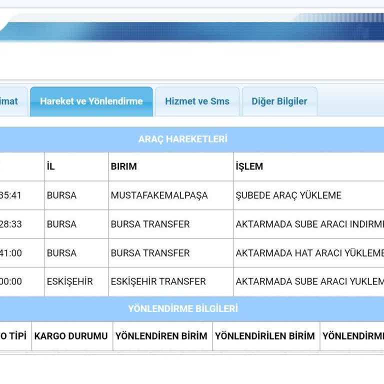 Kayıp Kargo Ve Yetersiz Bilgilendirme Sorunu