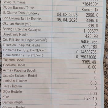 Fatura Tutarında Anlam Verilemeyen Artış