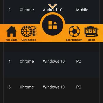 Sekabet'te Güvenlik Sorunu: Kaybolan Bakiye