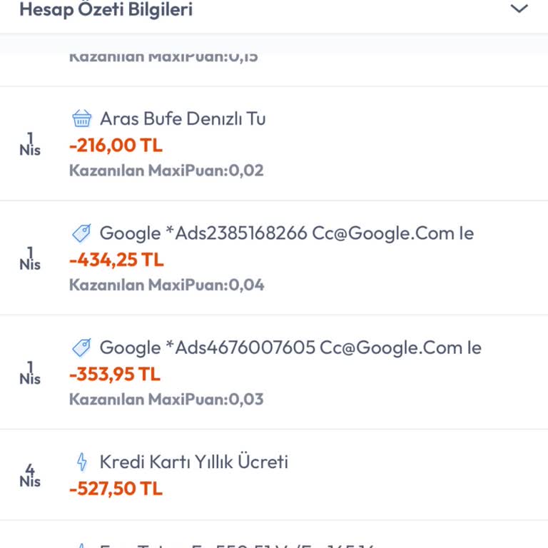 İş Bankası'ndan Haksız Kesinti Ve Kart Aidatı Şoku