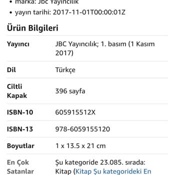 Yanlış Baskı Ve Kapak: Amazon'dan Beklenmedik Sürpriz