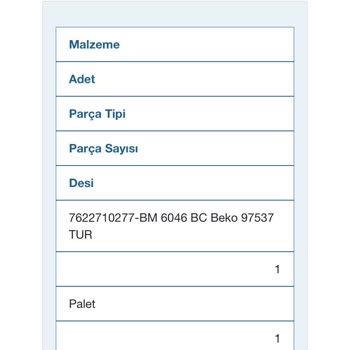 Kayıp Bulaşık Makinesi: Teslimat Karmaşası