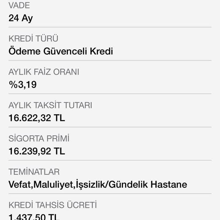 Garanti BBVA'da Ani Faiz Artışı Mağduriyeti