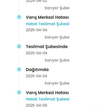 Bir Aylık Kargo Çilesi Ve İlgisiz Mağaza