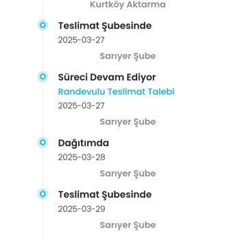 Bir Aylık Kargo Çilesi Ve İlgisiz Mağaza