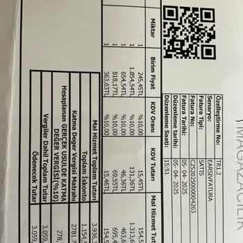 Altınyıldız'da Yanlış Fiyatlandırma Ve Kısıtlayıcı Deneme Politikası