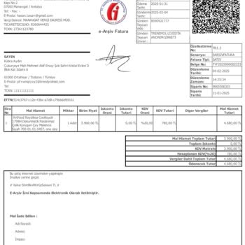 Trendyol Ve Homend İle İade Sürecinde Yaşanan Sorunlar
