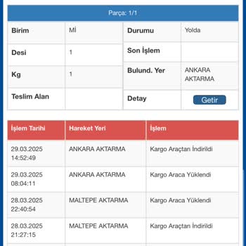 Kargo Teslimatında Gecikme Ve Müşteri Hizmetleri Yetersizliği