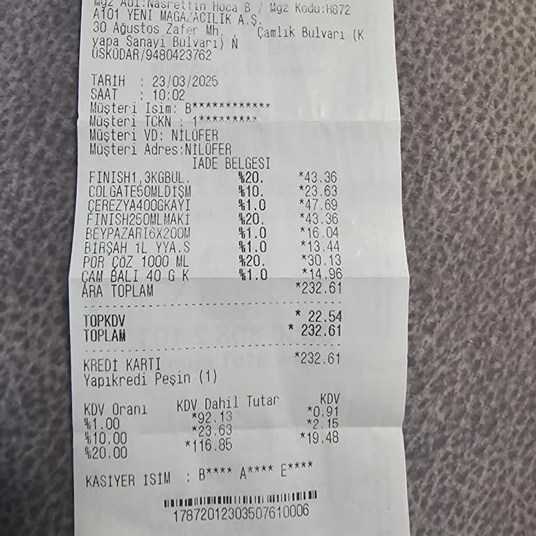 İade Sürecinde Yaşanan Sorunlar Ve Mağaza Tavrı