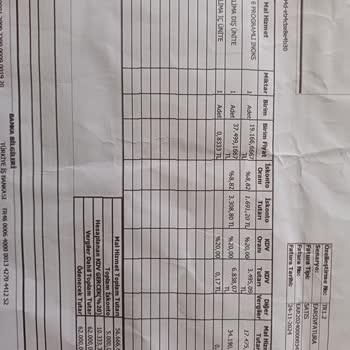 Ek Garanti Sorunu Ve Müşteri Hizmetleri İletişimsizliği