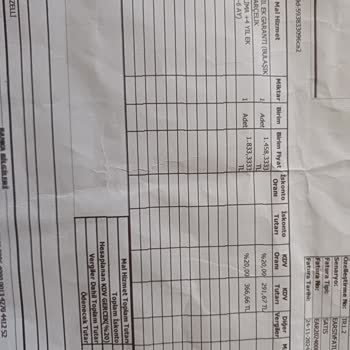 Ek Garanti Sorunu Ve Müşteri Hizmetleri İletişimsizliği