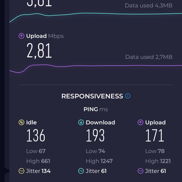 MaviFiber Hız Yerlerde