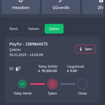 Hesabım Sebepsiz Kapatıldı Ve Kazancım Ödenmedi