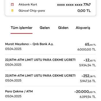 Haksız İşlem Ücreti Ve Müşteri Memnuniyetsizliği