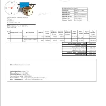 Sahte Ürün Ve İhmal: Sağlık Riski Taşıyan Sipariş