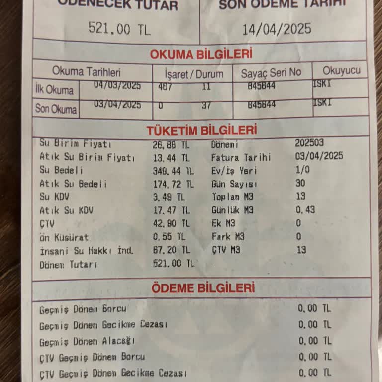 İSKİ Su Faturasında Vergi Çarpıklığı