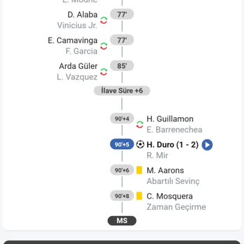 Yanlış Sarı Kart Sayısı Ve Kupon İadesi Talebi