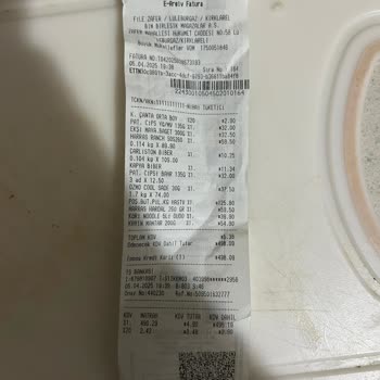 Bozuk Tavuk: Sağlık Riski Ve Tüketici Mağduriyeti