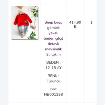 Yıkamada Sökülen Bebek Kıyafetleri