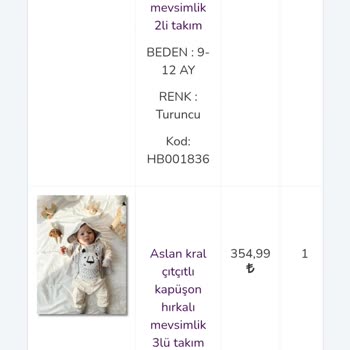 Yıkamada Sökülen Bebek Kıyafetleri