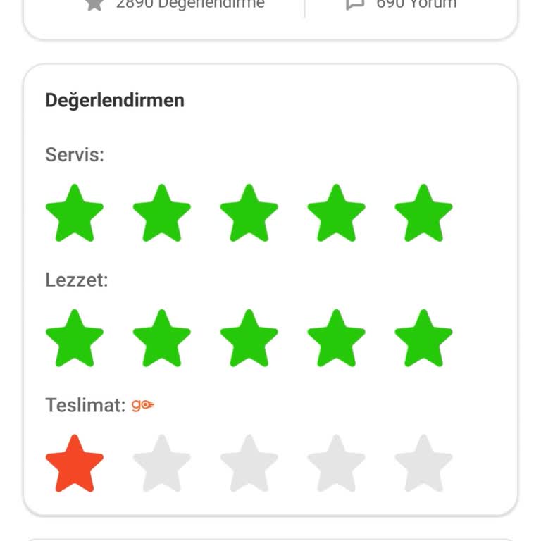 Trendyol GO Siparişi Sonrası Komşunun Ayakkabıları Çalındı