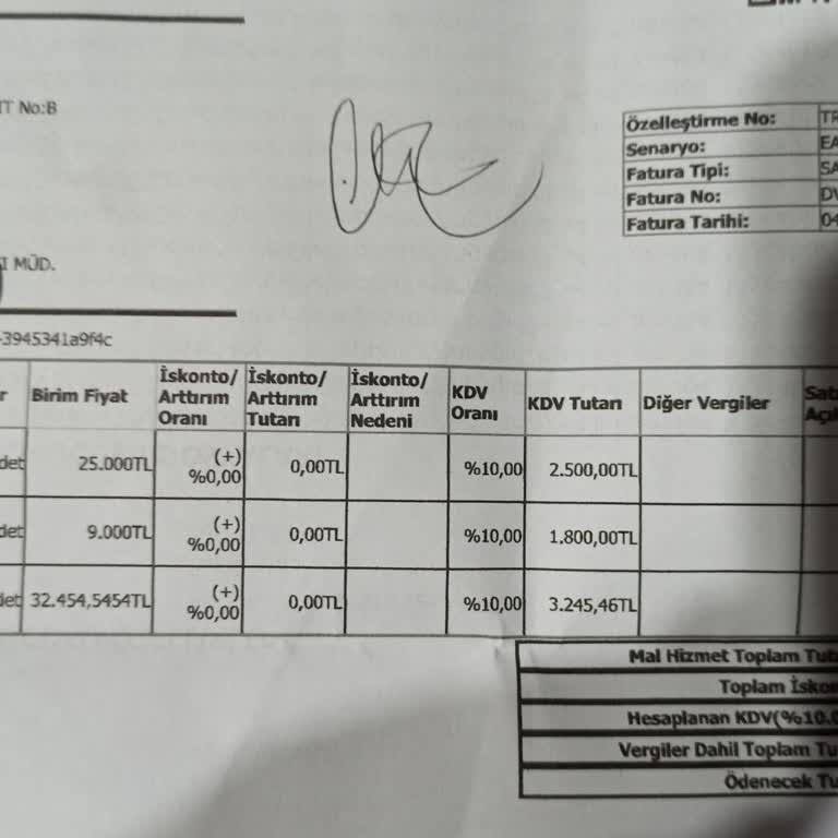 Eksik Ve Yanlış Renk Berjerler: Müşteri Mağduriyeti
