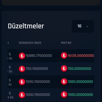 Yanlış Bonus Ve Silinen Bakiye Sorunu