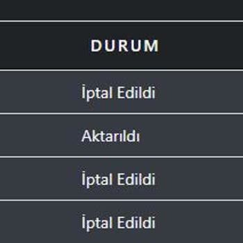 İtemci.com'da Ödeme Krizi: Güvenim Sarsıldı