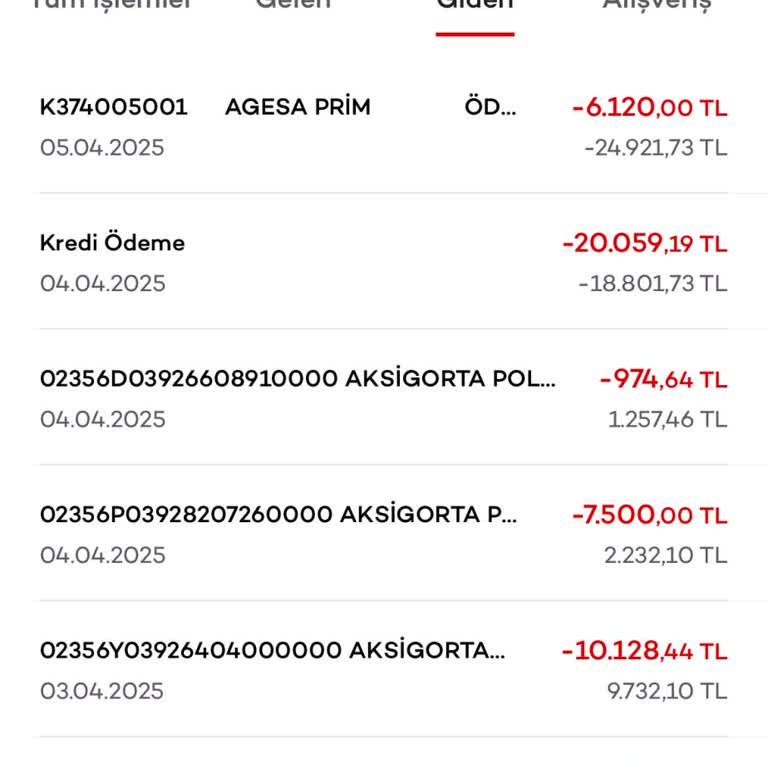 Zorunlu Yapılan Sigortaların İptali Ve İade Talebi