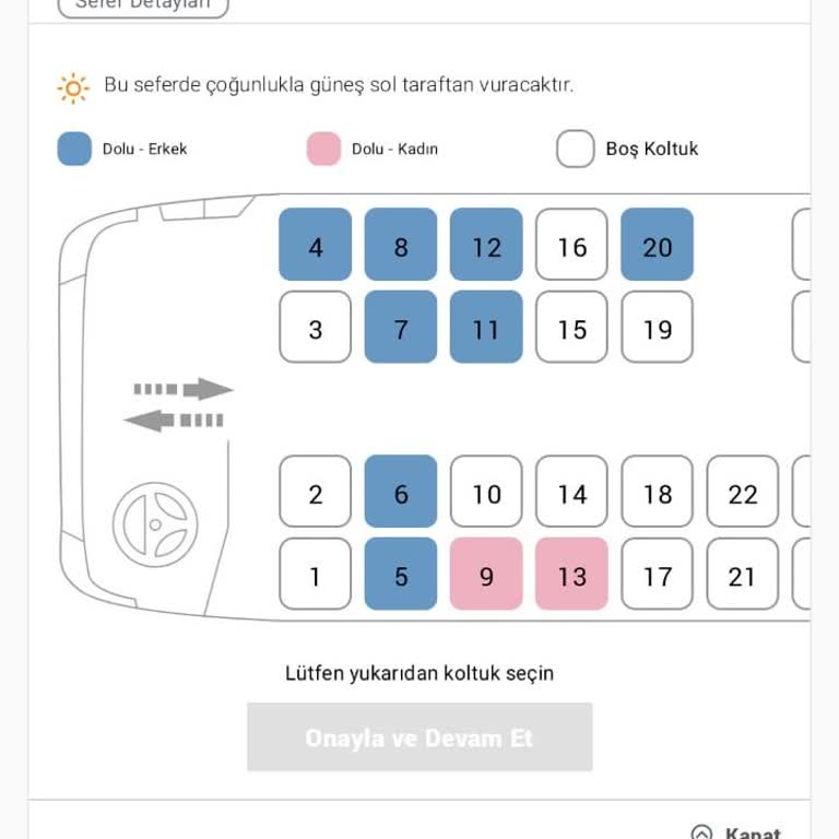 Metro İle Yolculuk Kabusu: Mağduriyet Ve İlgisizlik