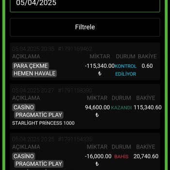 Yatırım Ve Çekim Sorunları: İletişim Kopukluğu Ve Güven Kaybı