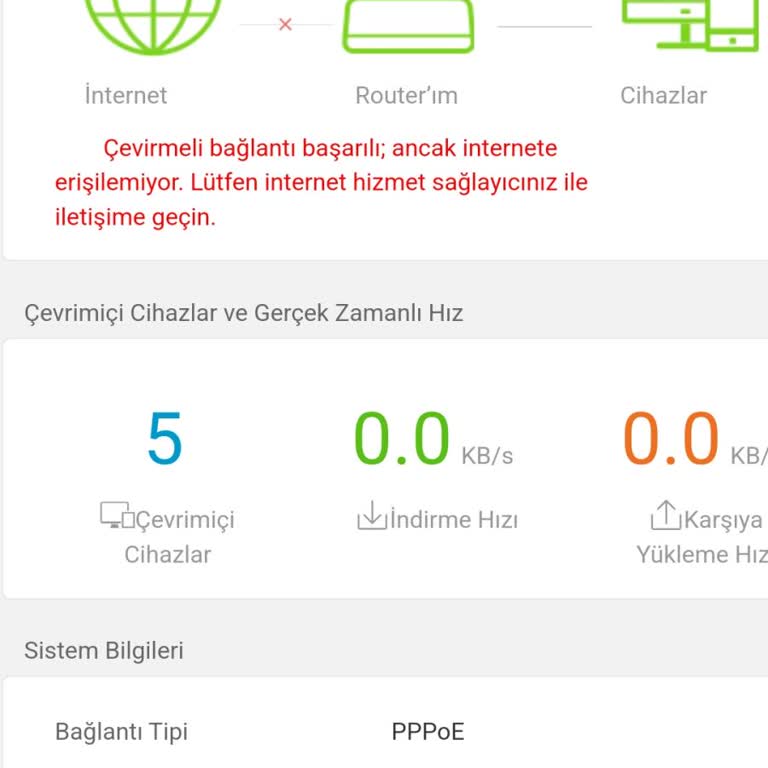 KentNet: İnternetsiz Bağlantı Sorunu