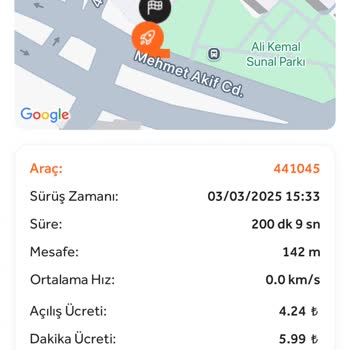 Yanlış Hesaplanan Bisiklet Kiralama Ücreti!