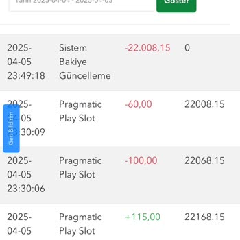 Bonus Kazancım Haksızca Silindi