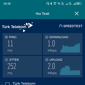 Türk Telekom İnternet Hız Sorunu Ve Müşteri Hizmetleri Deneyimi
