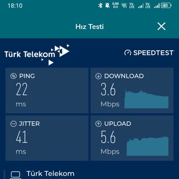 Türk Telekom İnternet Hız Sorunu Ve Müşteri Hizmetleri Deneyimi