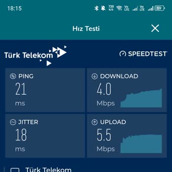 Türk Telekom İnternet Hız Sorunu Ve Müşteri Hizmetleri Deneyimi