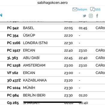 Pegasus İptal Edilen Uçuş Ve Mağduriyet Zinciri