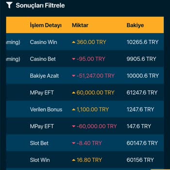 Savoy Casino'da Kayıp Para Şoku