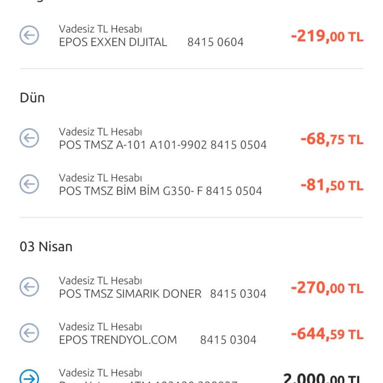 Ücretsiz Deneme Sonrası Beklenmedik Ödeme Şoku