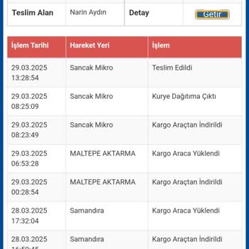 İade Edilen Ürün İçin 8 Günlük Bekleyiş