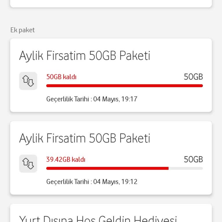 Vodafone Yanımda Uygulamasında İptal Edilemeyen Ek Paket Sorunu