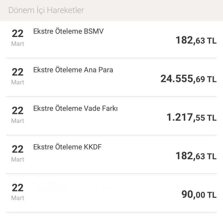 VakıfBank Ekstre Erteleme Kampanyasında Yaşanan Sorun