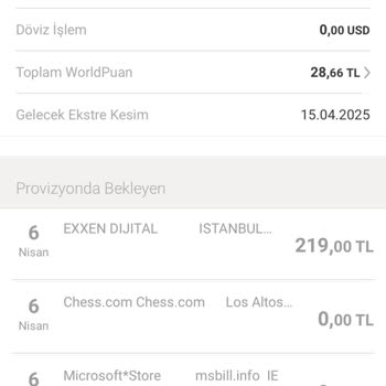 İzinsiz Kredi Kartı Harcamaları Ve Yetersiz Müşteri Hizmeti