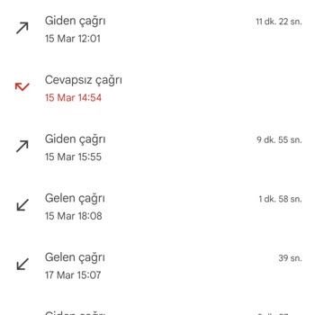 Vodafonepay FreeZone Cashback Ve Teknik Arıza Sorunları