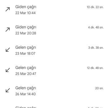 Vodafonepay FreeZone Cashback Ve Teknik Arıza Sorunları