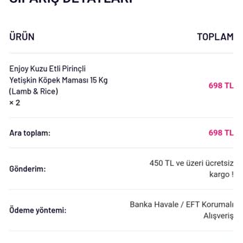 Paticadde.com Köpek Maması Siparişim Gönderilmedi